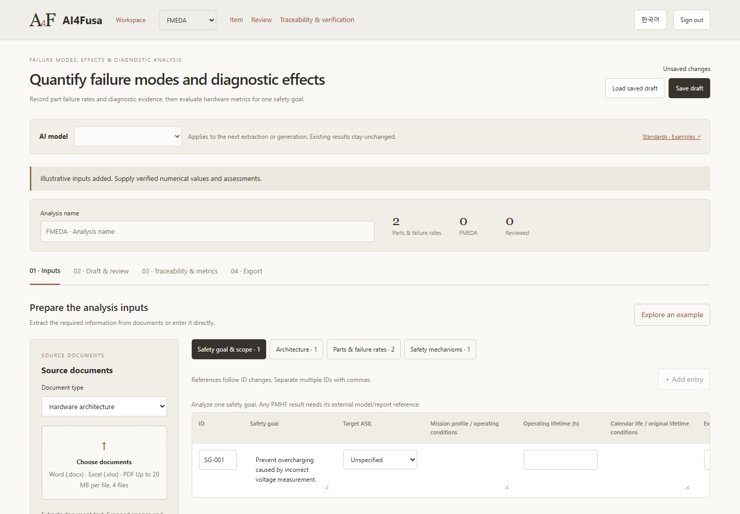 FMEDA · Hardware Safety Analysis workspace with demonstration data